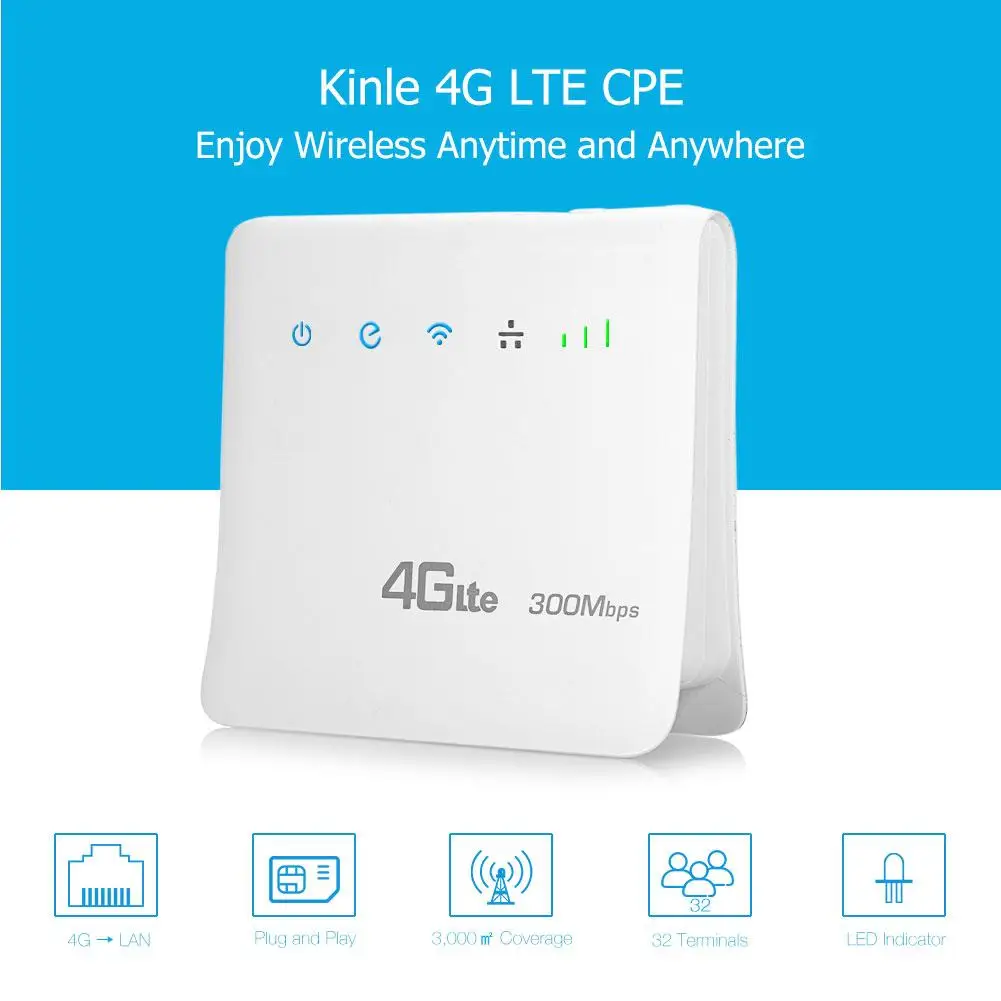 

Hot Sale 4G LTE CPE 300Mbps 2.4GHz High Speed Mobile Wi-Fi Wireless Router Support 3G