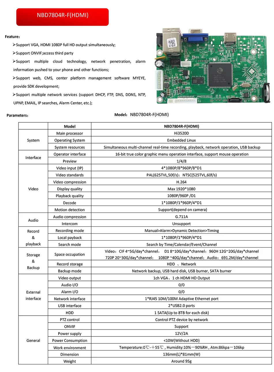 NBD7804R-F(HDMI)