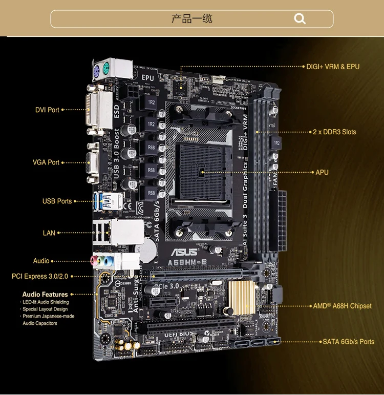 ASUS A68HM-E DRIVER FOR WINDOWS 7 ASUS A68HM-E WINDOWS 8.1 DRIVER