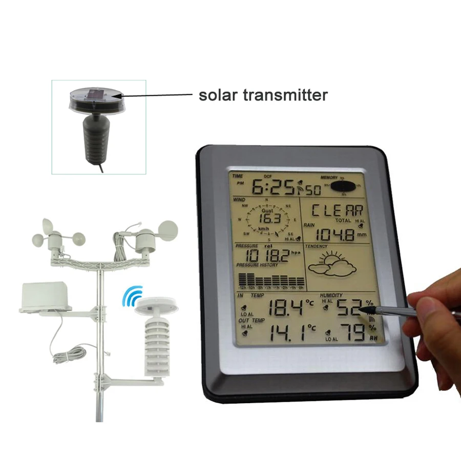 Buy Professional Wireless Weather Station Touch Panel with PC Interface
