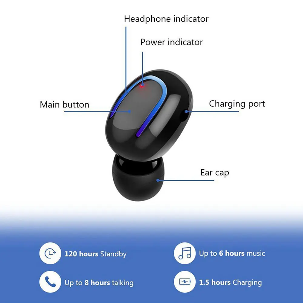 Bluetooth Earphone Invisible Earbuds With Mic Motion earpiece Wireless Charging Box stereo Headsets For IPhone Samsung Huawei