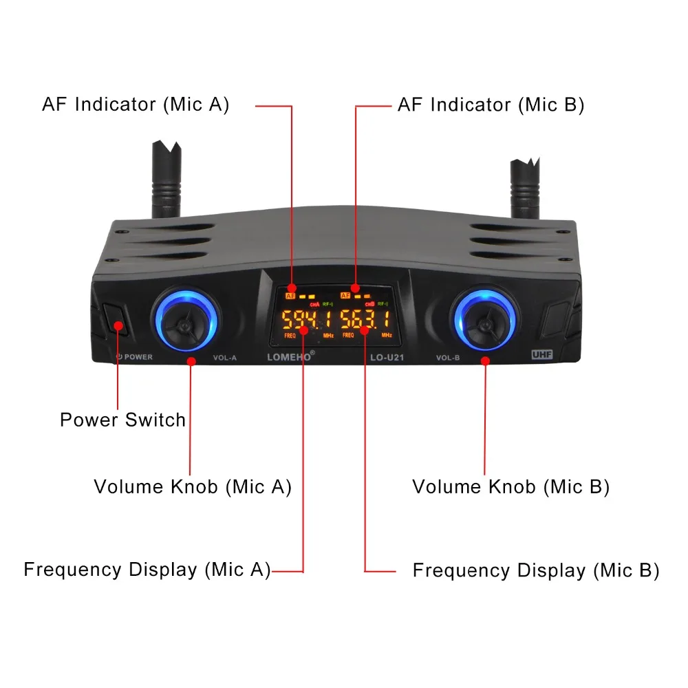  LOMEHO LO-U21 2 Way 2x16 Adjustable Frequency 2 Handheld LCD Screen Party Church School Dj Meeting 