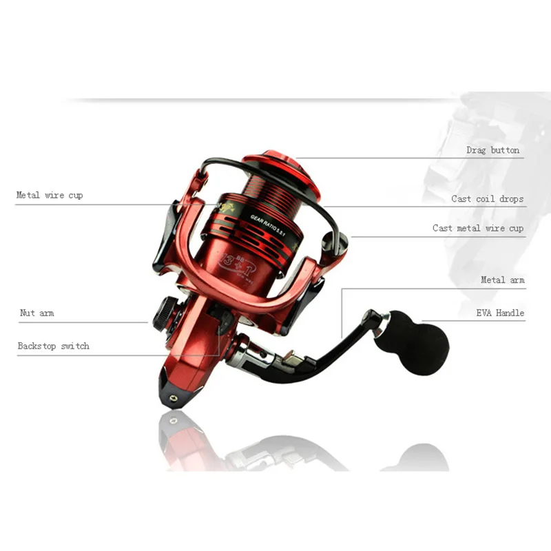 Billig Yumoshi neue draht tasse Alle metall kipphebel 1000 7000 serie 13 + 1BB spinnrolle spielfrei angeln reel