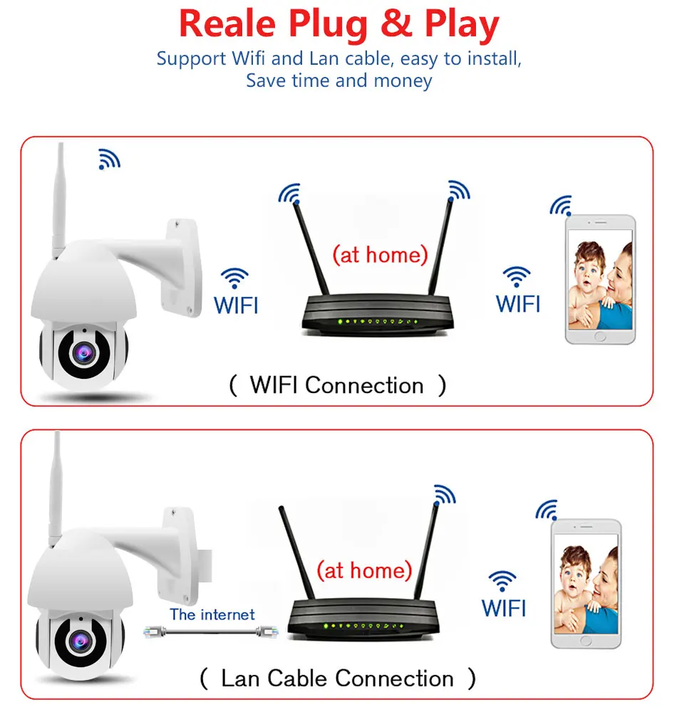 1080P скоростная купольная наружная Wifi Беспроводная PTZ IP камера безопасности 2MP двухсторонняя аудио sd-карта IR Vision Видео домашняя V380