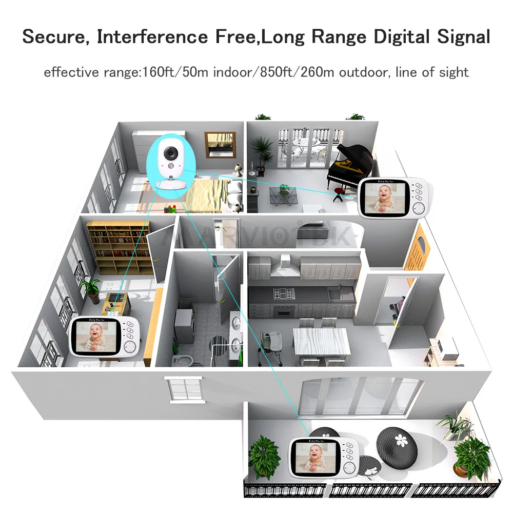 Видеоняня, wifi, 3,2 дюймов, lcd, ночное видение, 2 способа разговора, 8 колыбельных, монитор температуры, видео, няня, радио, няня, Детская камера