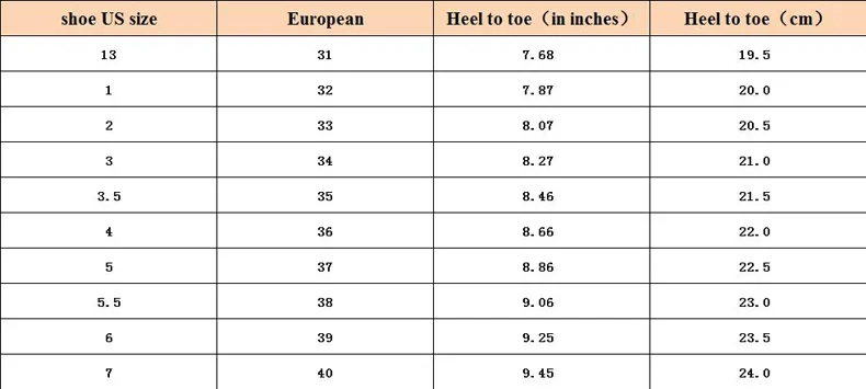 Botas de Neve Sapatos de Bebê Botas de Algodão de Pelúcia Calçados Infantis Meninas Botas Outono Inverno 2020 Novas Crianças Grandes Quente Criança Sapatos Princesa Ks267 2 Mamãe e Bebê