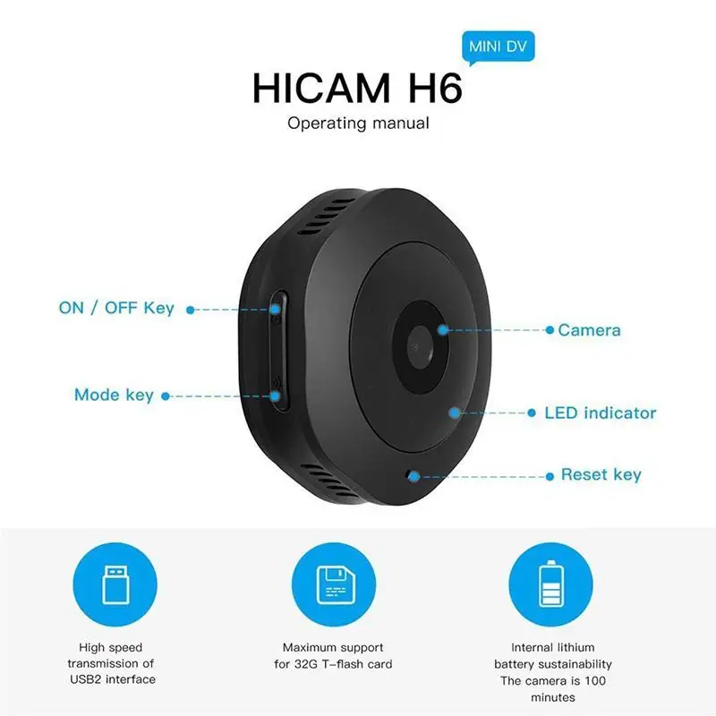 H6 мини-камера Wifi HD 1080 P ИК ночного видения Обнаружение движения микро камера DV DVR рекордер мини видеокамера камера для безопасности cam r20