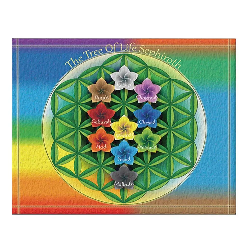 

The Tree of Life Sephiroth Flowers Bath Rugs Non-Slip Door Mat Bath Mat Bathroom Rugs