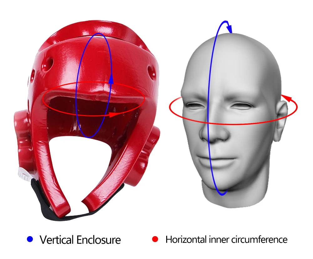 SKDK 1 шт., шлем для тхэквондо для детей и взрослых, защита головы, Санда, бокс, каратэ, Муай Тай, тренировочные шлемы, спортивные защитные игровые шлемы