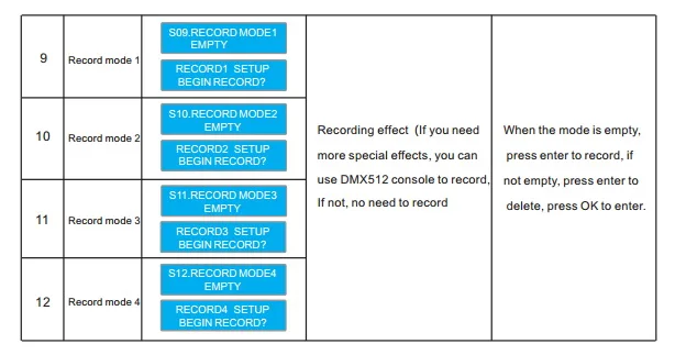 DC9V постоянное напряжение 4 канала регулировка яркости DMX512 Выход программируемый DMX512 таймер диммер контроллер светодиодный освещение