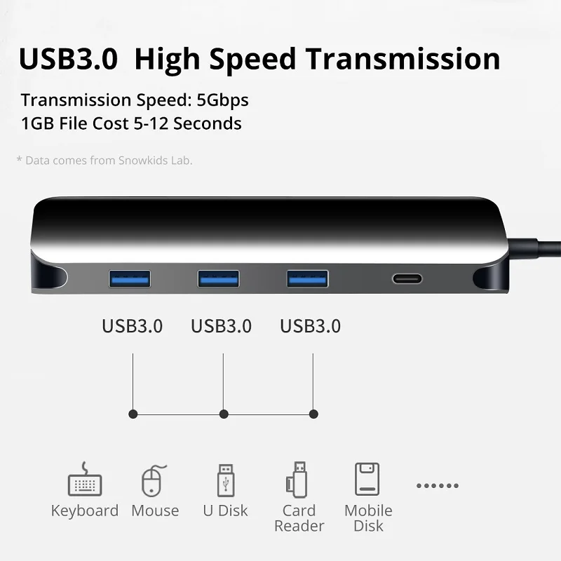 Snowkids USB C концентратора USB-C до 3,0 концентратор HDMI Thunderbolt 3 адаптер для MacBook samsung Galaxy S10 плюс huawei P30 Pro Тип C USB HUB