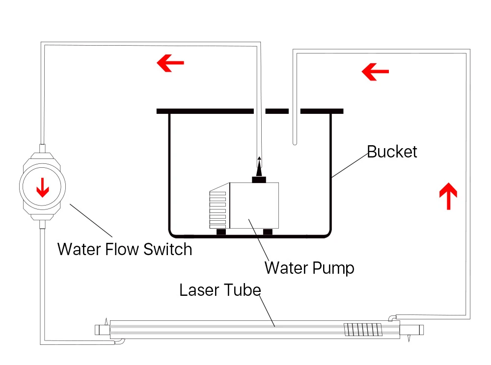 Connection Diagram 2