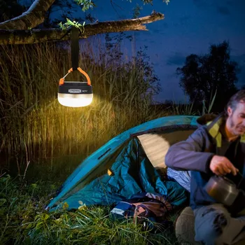 KHLITEC Mini Portable Camping Lights 3W  4