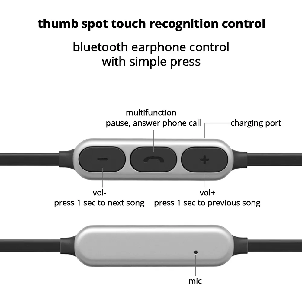 Стерео Беспроводная bluetooth-гарнитура для huawei p20 lite для Xiaomi samsung sony iPhone 8X7 6 Беспроводные наушники с микрофоном