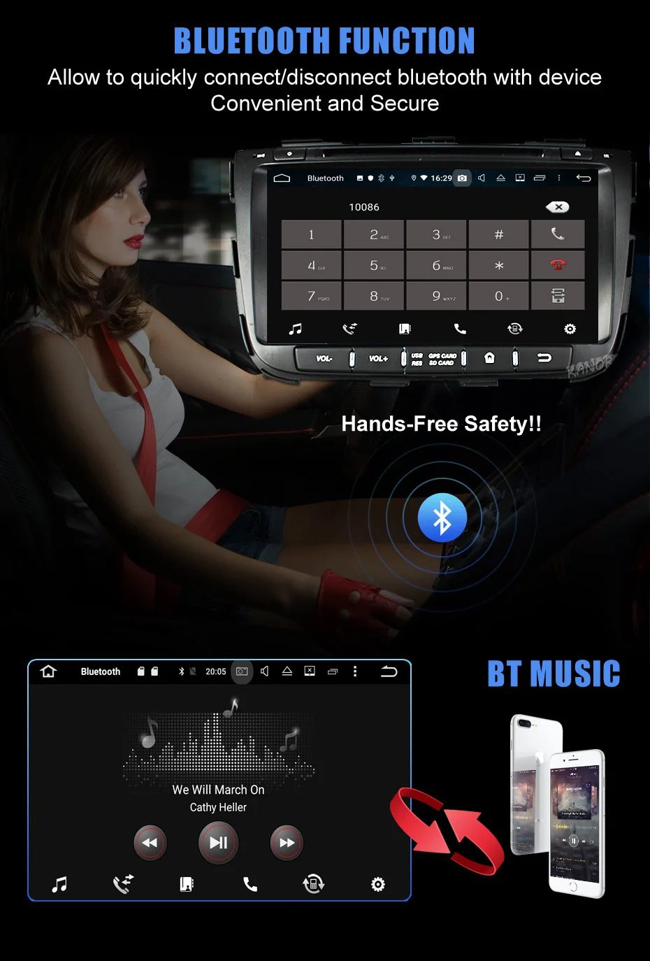 Cheap KANOR Octa Core IPS Android 9.0 RAM 4g 32g ROM 2 din Car Radio For KIA Sorento 2013 GPS Radio WIFI Bluetooth Map USB Audio 2