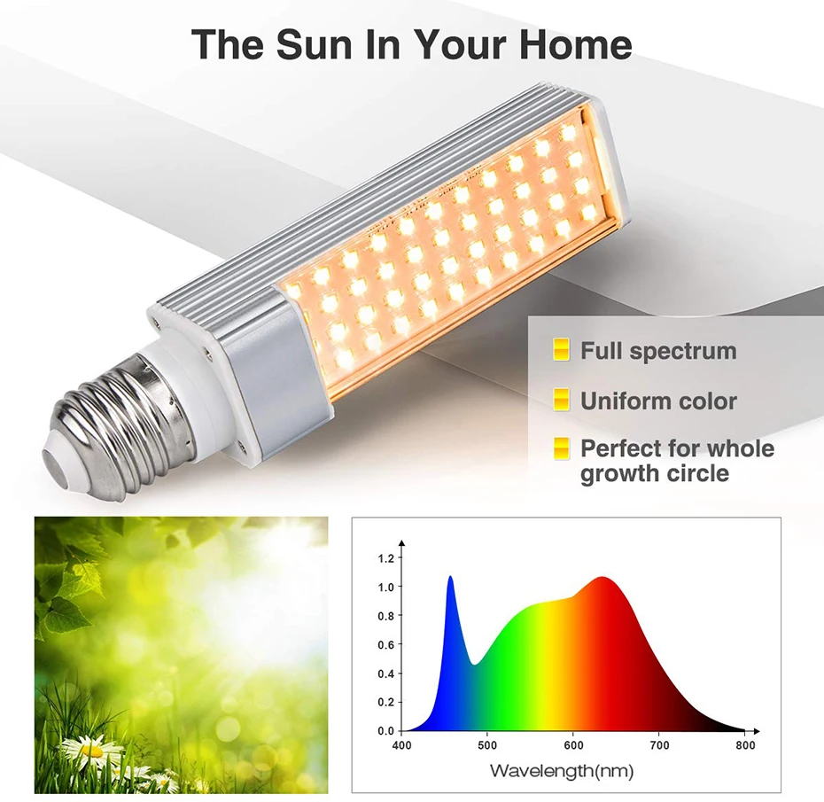 Фито лампа Sunlike 220 В 110 в полный спектр светодиодный светильник для выращивания растений лампа для теплицы цветок рассада в горшке 50 Вт 88 светодиодный s phytolamp