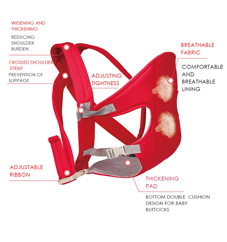 Регулируемый ремень для новорожденных 2-30 месяцев, повязка кенгуру сумка-кенгуру Рюкзак, детская дышащая переноска для детей