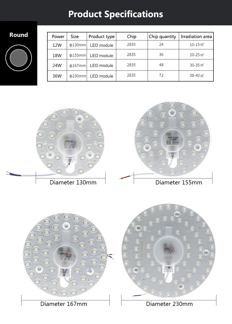 Светодиодный светильник AC220V 12 Вт 18 Вт 24 Вт 36 Вт 2835 SMD высокой яркости светодиодный модуль источник освещения для потолочных ламп внутреннего освещения