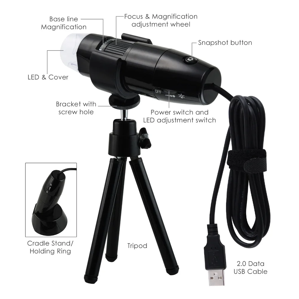 gain-express-gainexpress-Digital-Microscope-DMVC-500-parts