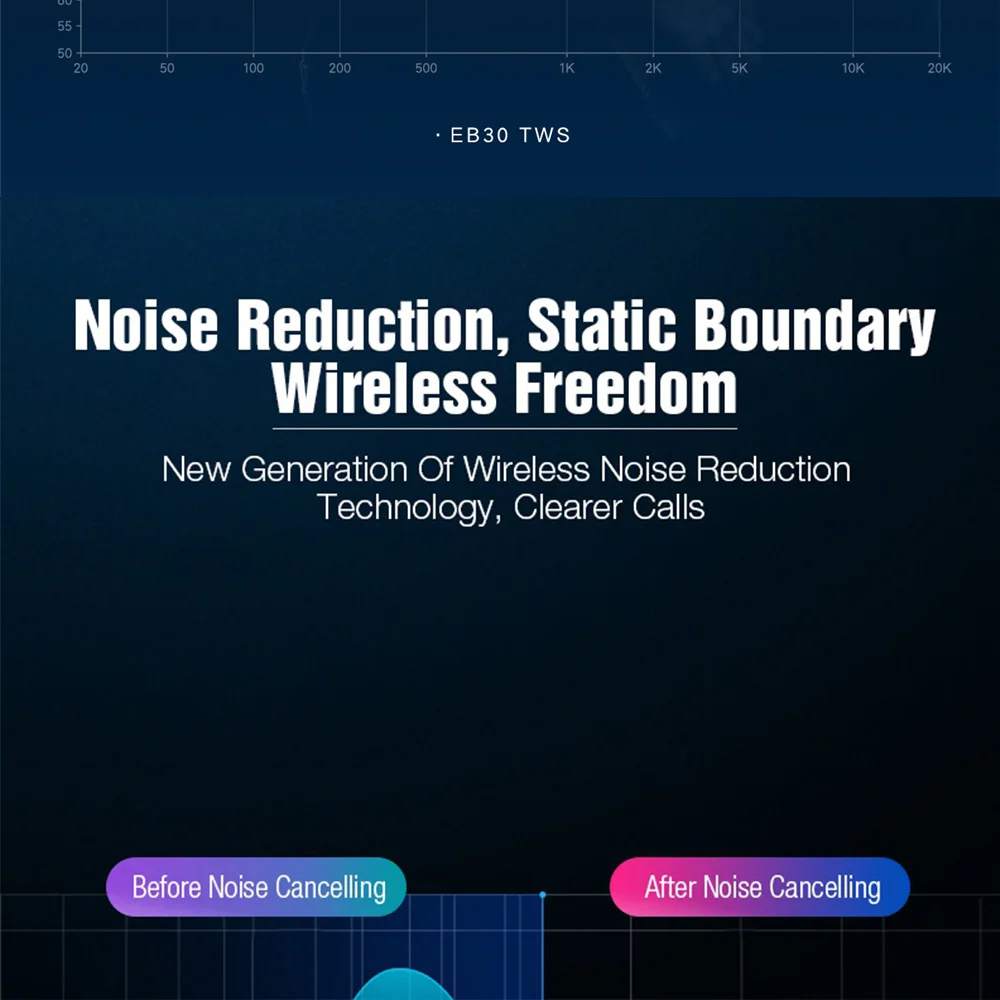 CBAOOO X118 TWS Bluetooth наушники 5,0 Мини спортивная Беспроводная гарнитура стерео бас наушники сенсорное управление с зарядным наушником