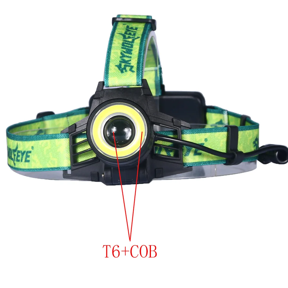 led headlamp 18650
