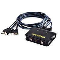 KVM Switches