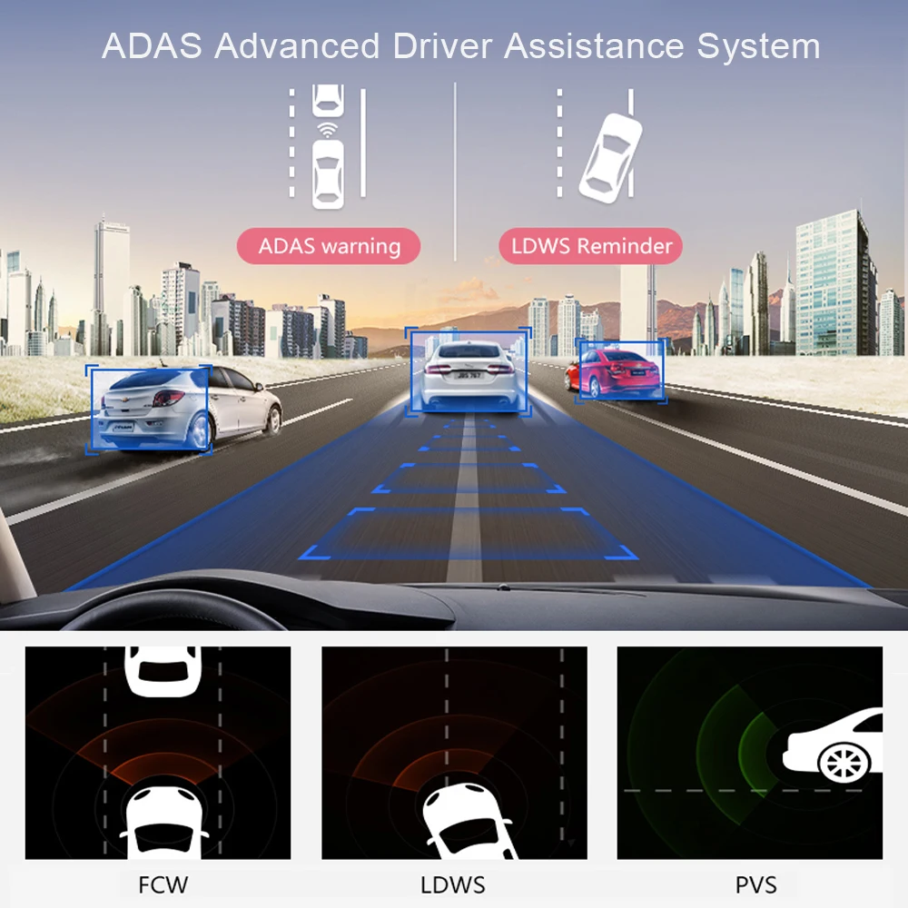 ADDKEY супер ночного видения Автомобильный видеорегистратор Камера ADAS/LDWS FHD 1296 P/1080 P " ips видеорегистратор регистратор парковки монитор dvr