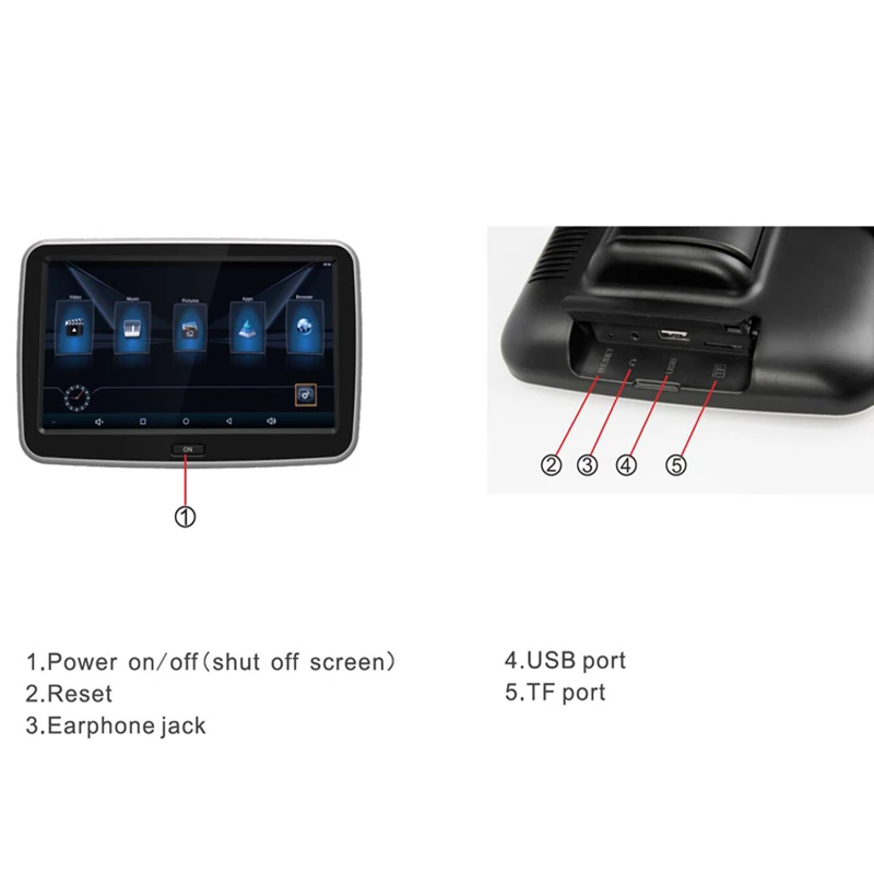 Caroad 10 1 дюймовый Android 6 0 автомобильный монитор подголовник IPS сенсорный экран HD 1080P