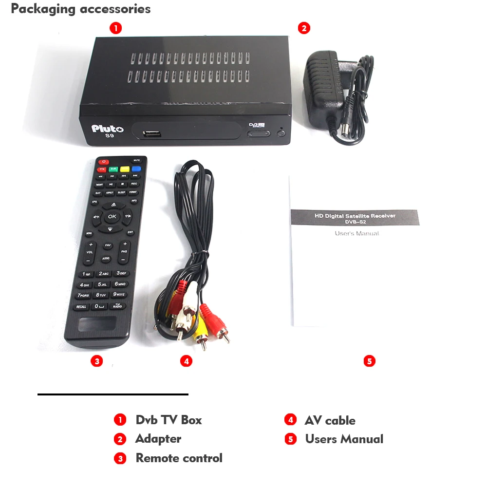 DVB-S2 RJ45 Ethernet порт для подключения к Интернету спутниковый ресивер dvb s2 HD цифровой ТВ-тюнер к оплате MPEG4 телеприставка