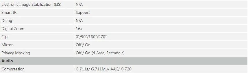 IPC-HDBW5830R-Z spec4