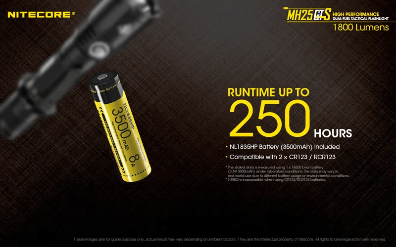 Nitecore MH25GTS 1800 Lumens Tactical Flashlight (10)