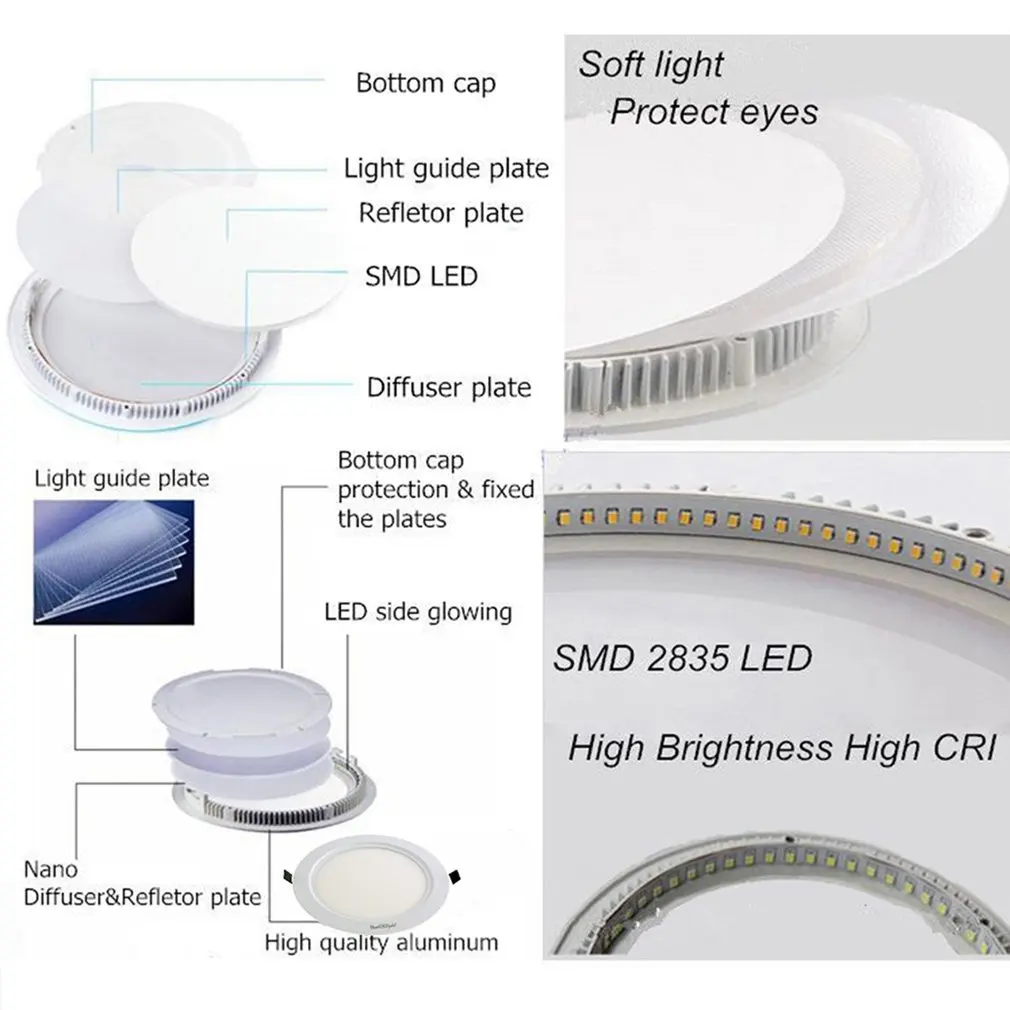 Светодио дный круглый Панель свет ультра тонкий потолочный светильник 3 Вт/6 Вт/9 Вт/12 Вт/ 15 Вт/18 Вт