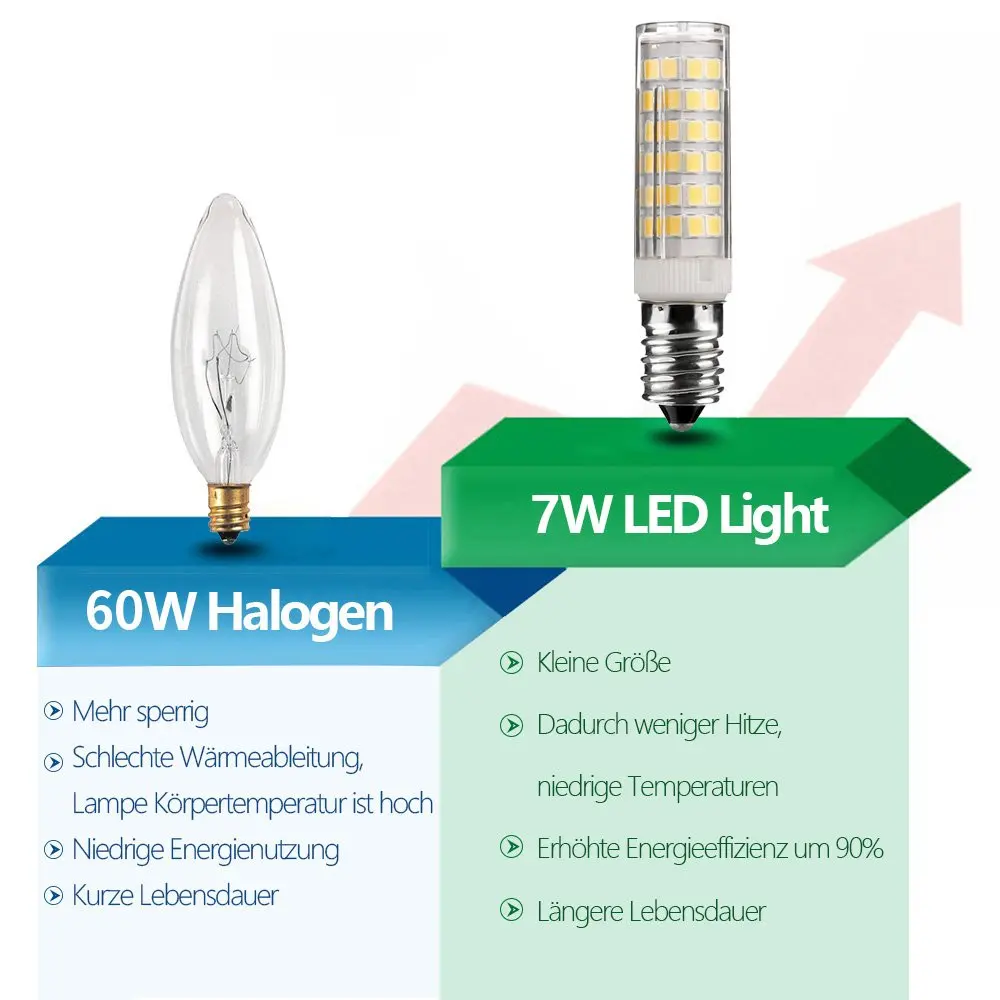 E14 светодиодный свет лампы Винт лампа накаливания E14 7 W/500LM холодный белый 6000 K Холодильник Люстра лампа 360 градусов угол луча-2 шт. в упаковке