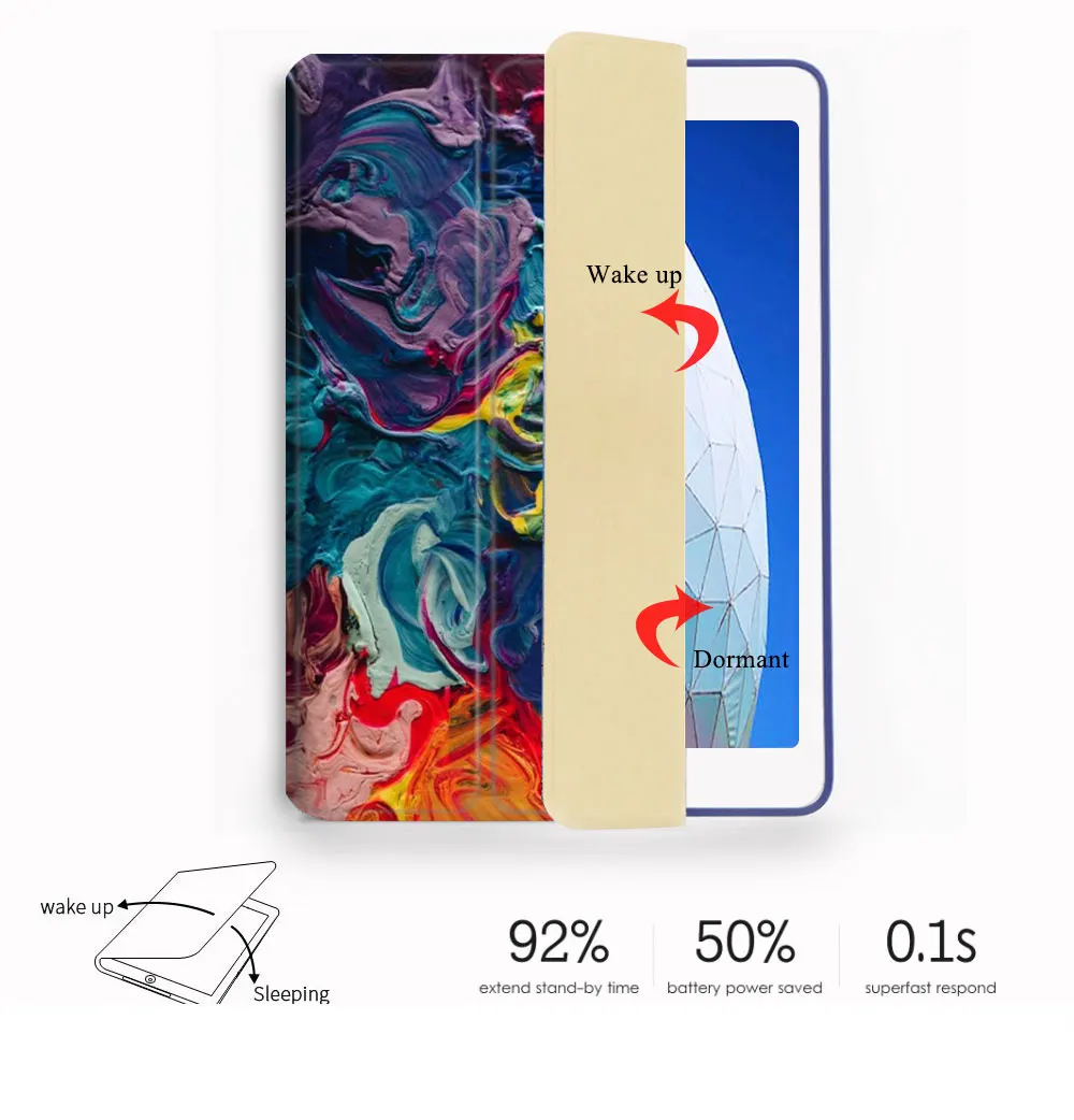 Абстрактный Краски откидная крышка для iPad Pro 9,7 Air 3 10,5 11 мини-платье на возраст 1, 2, 3, 4, 5, планшетный чехол Мягкая задняя крышка для iPad 9,7