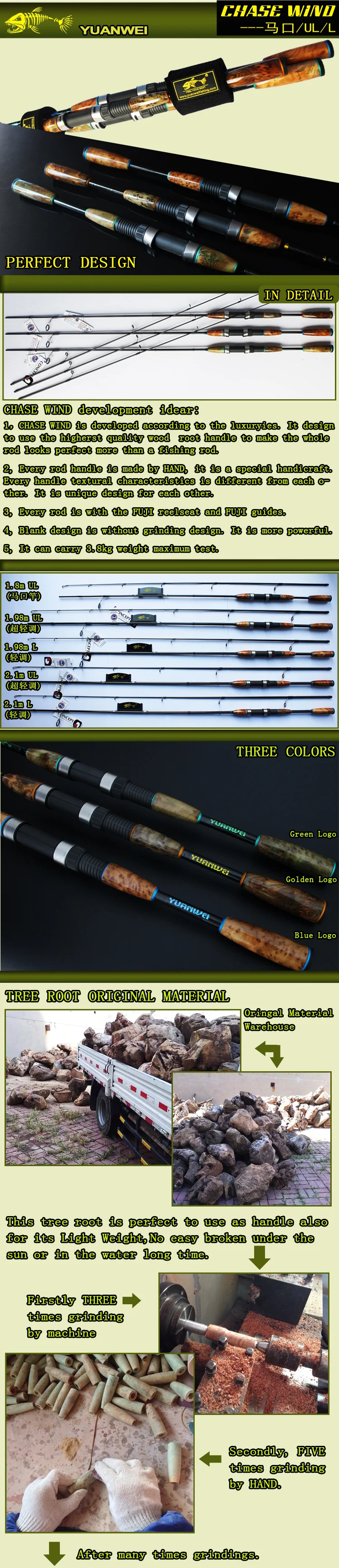 Carpa de Carbono Vara de Pesca Canne a Peche Yuanwei Spinning ul - l 2 Seção Peixe Pólo Vara Isca Fuji Guias J234 1.98m 2.1m Rod 3 2 Seção Carpa de Carbono Vara de