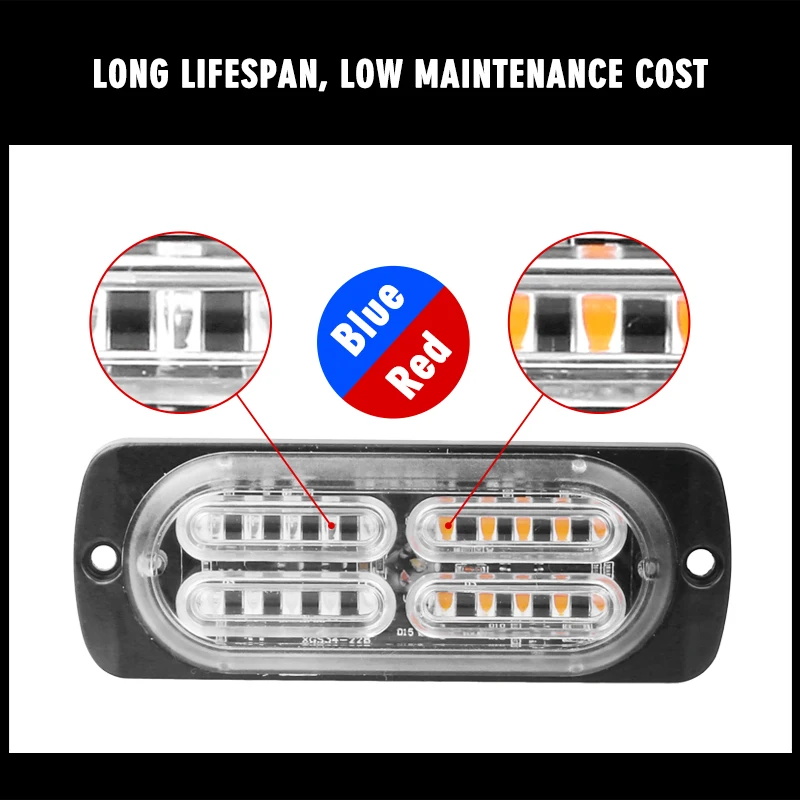 

20 LED 12V Flashing Car Truck Emergency Flasher Dash Strobe Warning Day Running Flash Emitting Diodes Police Lights hlxg 1PC