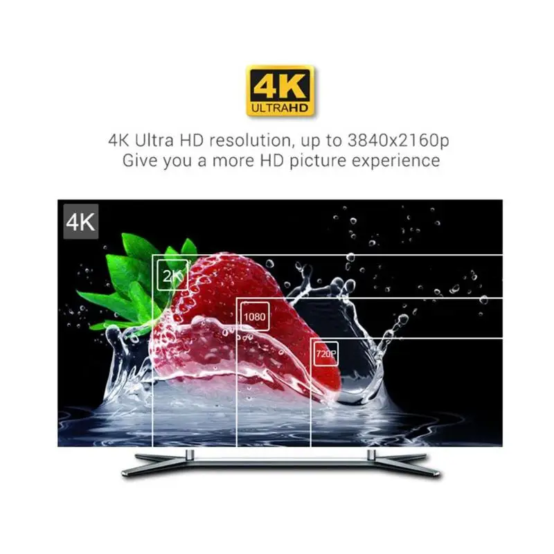 KM9 Pro Android 9,0 Smart tv Box Голосовое управление S905X2 4GB+ 32GB 2,4G/5G WiFi Bluetooth 4K телеприставка медиаплеер