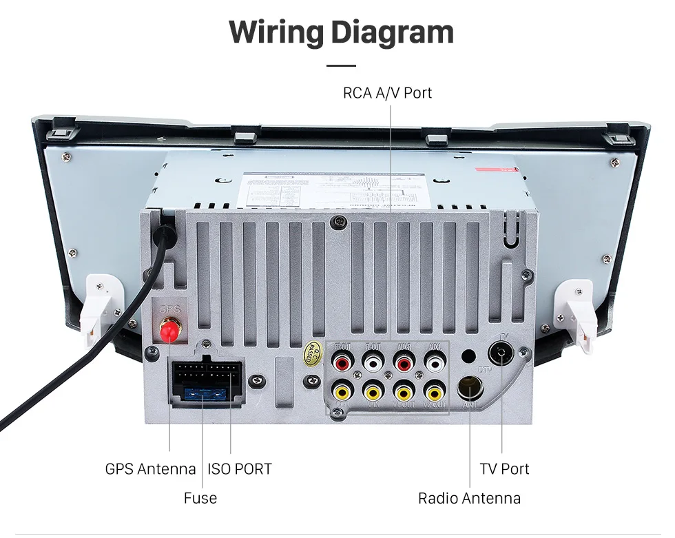 Discount Harfey 2Din Android 8.0 7" Car Radio For Lexus RX 400h RX 330 RX 350 RX 300 Toyota Harrier GPS Multimedia Player Head Unit 22