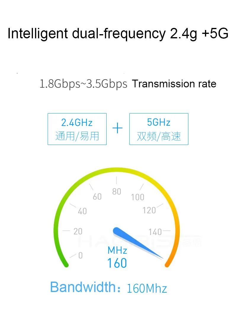 2,4G+ 5G с экраном устройство для беспроводной HDMI+ VGA экран push treasure airplay видео для проекции ТВ передатчик ios android