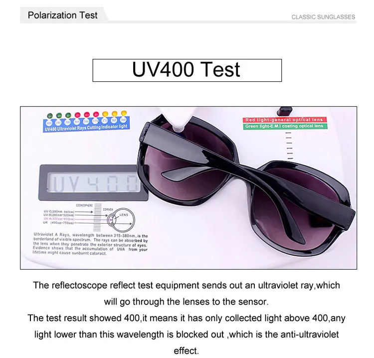 UV400