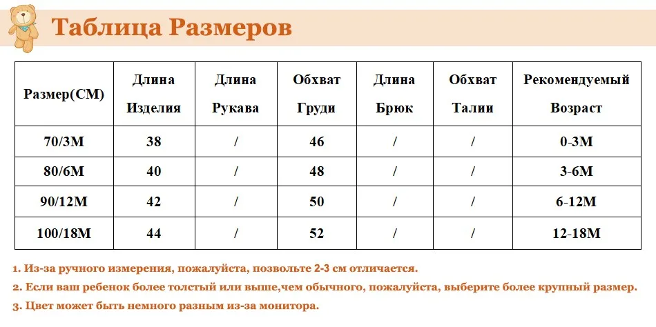 RU SIZE