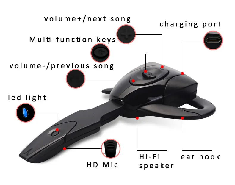 Bluetooth наушники беспроводные наушники игровая гарнитура спортивная с микрофоном для телефона для sony PS3 Handsfree Mini Eurbuds гарнитура