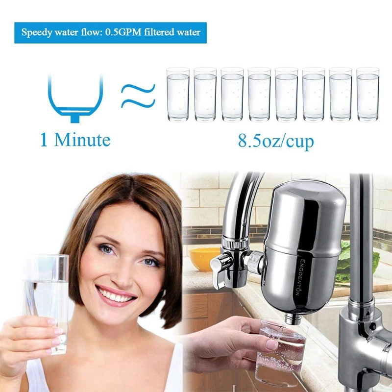 Faucet Mount Water Filter,  5-Layer Mineralclear Filtration With 320-Gallon Easy 1-Click Installation 2L/Min High Flowing-Velo