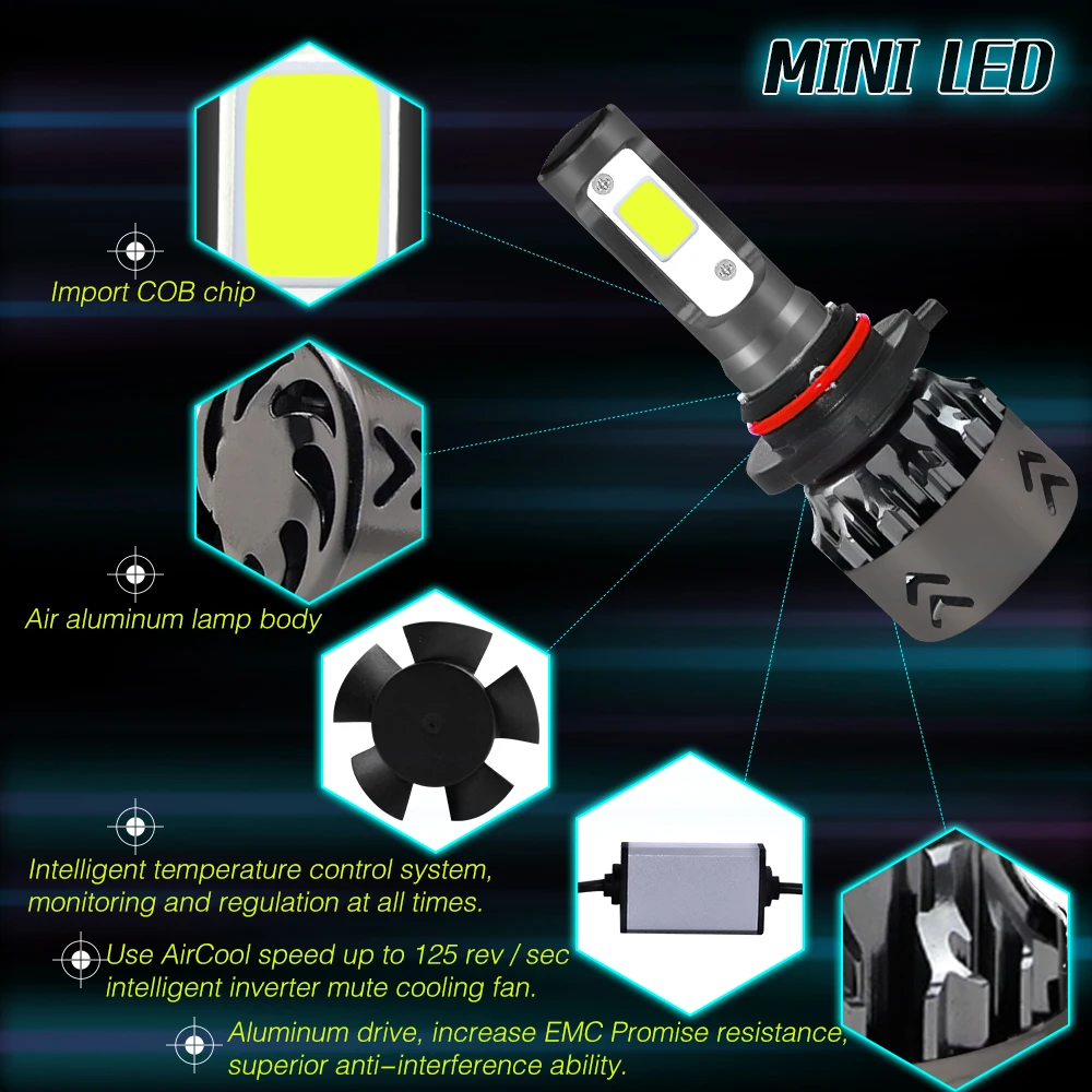 Mini6 6500 к 80 Вт 8000LM H4 H13 светодиодный автомобиль лампы 12 V H1 H3 H7/H8/H9/H11 H10 лампы для автомобильных фар супер яркий светодиодный Автомобильные фары комплект из 2 предметов