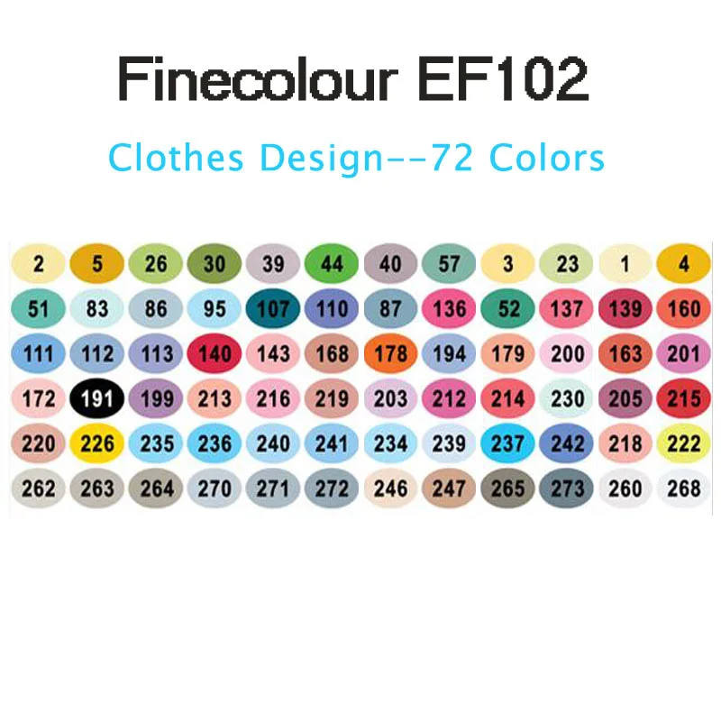 Finecolour EF102 двухсторонняя кисть для рисования 36/72/160 мягкая фломастера рисовать Архитектура/одежда/Промышленность/Дизайн интерьера - Цвет: 72  clothes EF102