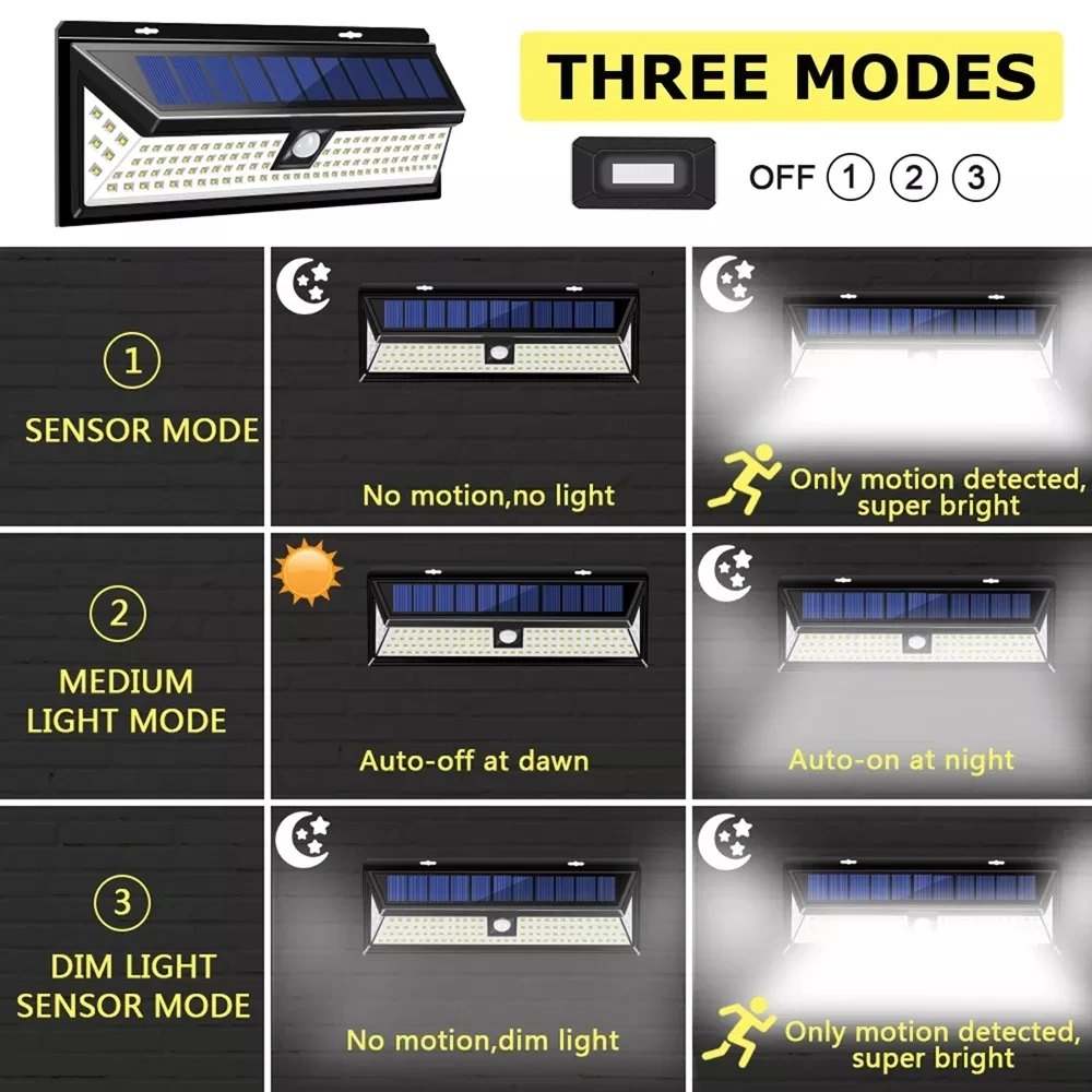 Светодиодный настенный светильник на солнечной батарее с датчиком движения PIR, водонепроницаемый, широкий угол, наружное настенное освещение, садовый разделяемый настенный светильник с 3 режимами