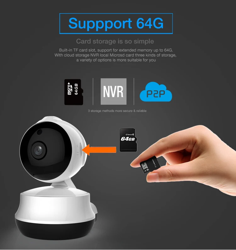 NEO Coolcam NIP-61GE Mini 720P wifi ip-камера, беспроводная P2P CCTV сетевая камера и поддержка TF карты, Радионяня и бесплатное приложение