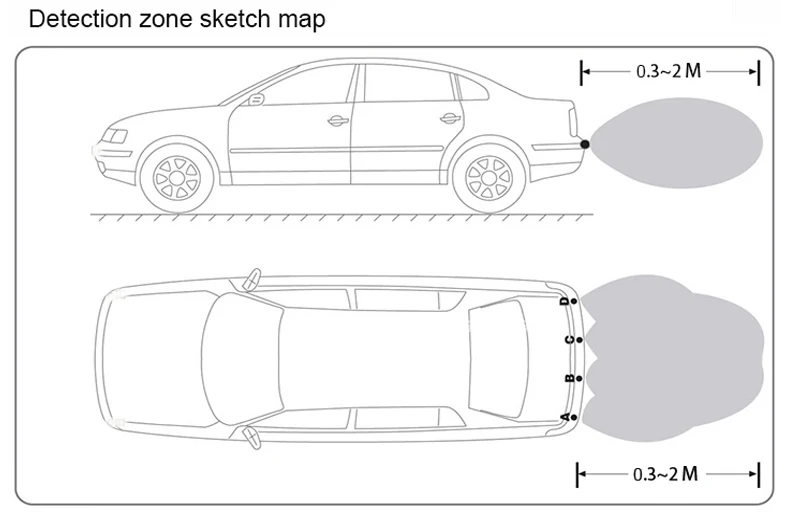 Blchc плоские датчики автомобиля вспомогательный парковочный датчик с автореверсом резервного копирования Радиолокационная сигнализация детектор Системы+ Звук оповещения 6 цветов
