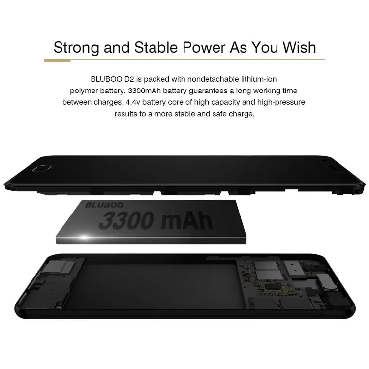 BLUBOO D2 MTK6580A 1.3GHz Quad Core 5.2 Inch HD Screen Dual Camera Android 6.0 3G Smartphone