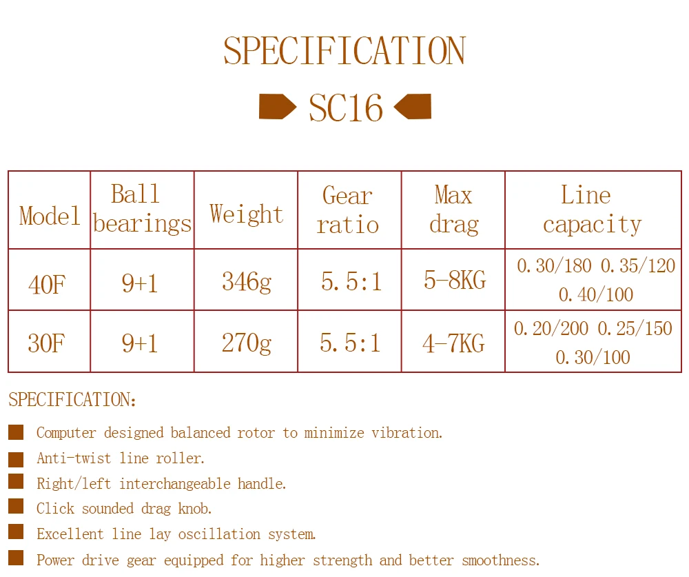 W. P. E SC16-30F/40F высокоскоростная спиннинговая катушка 5,5: 1 9+ 1 шарикоподшипники рыболовные снасти цельнометаллические спиннинговые колеса для ловли карпа